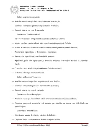 ESTADO DE SANTA CATARINA
SECRETARIA DE ESTADO DA EDUCAÇÃO
ESCOLA DE EDUCAÇÃO BÁSICA GREGÓRIO MANOEL DE BEM
PPP da EEB Gregório Manoel de Bem - 2012 Página 63
Caberá ao primeiro secretário:
 Auxiliar o secretário geral no cumprimento de suas funções;
 Substituir o secretário geral nos impedimentos eventuais;
 Assumir o cargo em vaso de vacância.
Compete ao Tesoureiro Geral:
 Ter sob seu controle e responsabilidade todos os bens do Grêmio;
 Manter em dia a escrituração de todo o movimento financeiro do Grêmio;
 Manter os sócios do Grêmio informados da movimentação financeira da entidade;
 Assinar com o presidente os documentos e balancetes;
 Assinar com o presidente a movimentação bancária;
 Apresentar, junto com o presidente, a prestação de contas ao Conselho Fiscal e à Assembleia
Geral;
 Controlar a arrecadação das promoções de Grêmio estudantil;
 Elaborara o balanço anual da entidade.
Caberá ao Primeiro Tesoureiro:
 Auxiliar o tesoureiro geral o cumprimento de suas funções;
 Substituir o tesoureiro geral nos impedimentos eventuais;
 Assumir o cargo em caso de vacância.
Compete ao diretor Pedagógico:
 Promover ações que possibilitem o bom aproveitamento escolar dos educadores;
 Organizar grupos de monitoria e de estudos para auxiliar os alunos com dificuldades de
aprendizagem.
Compete ao diretor Social:
 Coordenar o serviço de relações públicas do Grêmio;
 Organizar festas e outros eventos promovidos pelo Grêmio;
 