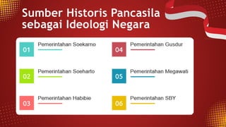 04-ppt-pancasila.pptx untuk belajar ppkn | PPTX