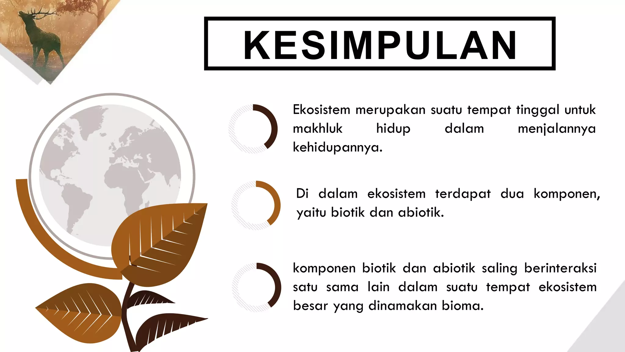 Di dalam ekosistem terdapat dua komponen,
yaitu biotik dan abiotik.
KESIMPULAN
Ekosistem merupakan suatu tempat tinggal untuk
makhluk hidup dalam menjalannya
kehidupannya.
komponen biotik dan abiotik saling berinteraksi
satu sama lain dalam suatu tempat ekosistem
besar yang dinamakan bioma.
 