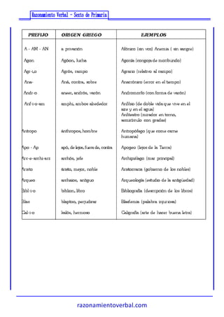 razonamientoverbal.com
 