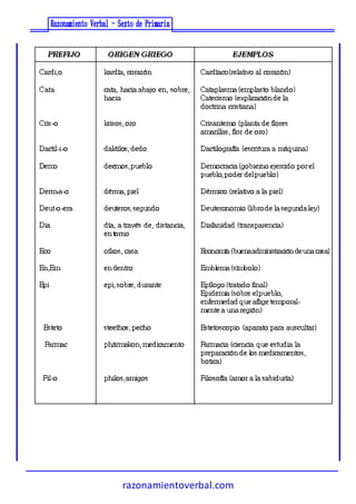 razonamientoverbal.com
 