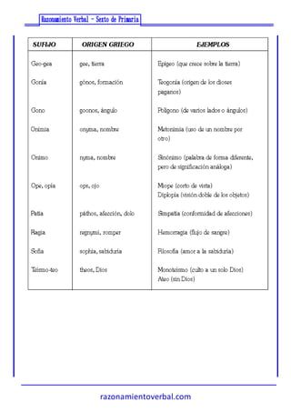 razonamientoverbal.com
 