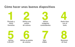 Cómo hacer unas buenas diapositivas



  1 2!!!!3!!!!4!
  Portada y       Utiliza una         Utiliza     Hazlo bien



  ! título
  llamativo
                    paleta
                  de colores
                                     imágenes
                                   contundentes
                                                    con el
                                                     texto




  5 6 7 8!
   Utiliza
  C.R.A.P .*
               Utiliza un paleta
                  de colores
                                      Usa
                                     video
                                                  Resumen
                                                   Al final
 
