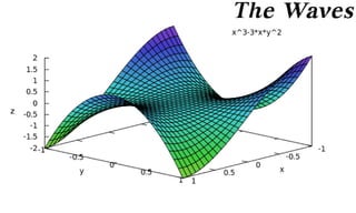 Capacity-Constrained Point Distributions :: Density Function Catalog