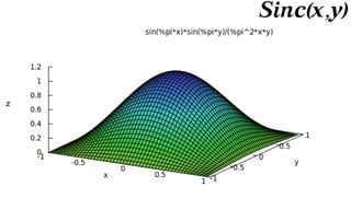 Capacity-Constrained Point Distributions :: Density Function Catalog