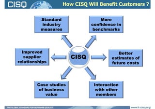 How CISQ Will Benefit Customers ?
CISQ
Better
estimates of
future costs
Improved
supplier
relationships
Standard
industry
...