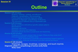 2 Outline Session I (40 minutes): Anatomy, histology, cytology, and effusions Collection, transportation, and processing Factors leading to potential diagnostic pitfalls Approach to diagnostic cytopathology of effusions The panorama of different face of mesothelial cells Session II (45 minutes): Benign conditions with/without specific cellular patterns Mesothelioma Metastatic carcinoma Metastatic sarcoma and melanoma Hematolymphoid disorders (Lymphomas and leukemias) Session III (45 minutes): Evaluation of unknown primary sites of origin- Where do they come from?  Immunocytochemistry of effusion fluids:  SCIP (Subtractive Coordinate  Immunoreactivity Pattern) approach Flow cytometry, molecular techniques, and other special techniques Session IV  (45 minutes): Washings, lavages, brushings, scrapings, and touch imprints   Diagnostic pitfalls in cytopathology of serous cavity fluids Study cases 