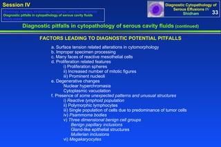 a. Surface tension related alterations in cytomorphology  b. Improper specimen processing  c. Many faces of reactive mesothelial cells  d. Proliferation related features  i) Proliferation spheres  ii) Increased number of mitotic figures iii) Prominent nucleoli e. Degenerative changes Nuclear hyperchromasia  Cytoplasmic vacuolation  f. Presence of  some unexpected patterns and   unusual structures i)  Reactive lymphoid population  ii) Polymorphic lymphocytes iii) Single population of cells due to predominance of tumor cells iv)  Psammoma bodies v)  Three dimensional benign cell groups   Benign papillary inclusions   Gland-like epithelial structures  Mullerian inclusions   vi)  Megakaryocytes FACTORS LEADING TO DIAGNOSTIC POTENTIAL PITFALLS Diagnostic pitfalls in cytopathology of serous cavity fluids  (continued) 33 Washings, lavages, brushings, scrapings, and touch imprints Diagnostic pitfalls in cytopathology of serous cavity fluids Study cases 