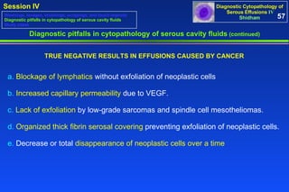Diagnostic pitfalls in cytopathology of serous cavity fluids  (continued) a.   Blockage of lymphatics  without exfoliation of neoplastic cells  b.   Increased capillary permeability  due to VEGF.  c.   Lack of exfoliation  by low-grade sarcomas and spindle cell mesotheliomas.  d.   Organized thick fibrin serosal covering  preventing exfoliation of neoplastic cells.  e.  Decrease or total  disappearance of neoplastic cells over a time TRUE NEGATIVE RESULTS IN EFFUSIONS CAUSED BY CANCER 57 Washings, lavages, brushings, scrapings, and touch imprints Diagnostic pitfalls in cytopathology of serous cavity fluids Study cases 