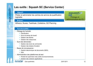Les outils : Squash SC (Service Center)
Piloter et administrer les centres de service de qualification
logicielle.
• Objec...