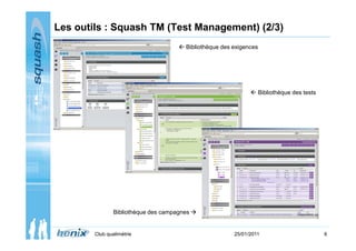 Les outils : Squash TM (Test Management) (2/3)
Bibliothèque des exigences
Bibliothèque des tests
625/01/2011
Bibliothèque ...