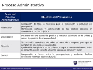 FernandoRomero M.
Consultor Financiero
Profesor de Finanzas
Autor de Textos
www.fernando-romero.com© Fernando Romero | Permitida su reproducción citando al autor
Proceso Administrativo
Fases del
Proceso
Administrativo
Objetivos del Presupuesto
Planificación
Anticipación de todo lo necesario para la elaboración y ejecución del
presupuesto.
Planificación unificada y sistematizada de las posibles acciones en
concordancia con los objetivos.
Organización
Desarrollo de una adecuada, precisa y funcional estructura de la unidad y
grados jerárquicos de responsabilidad.
Dirección
Sincronización coordinada de todas las áreas de la empresa para que se
cumplan los objetivos presupuestados.
Ayuda de la alta gerencia en las políticas a seguir, tomas de decisiones, visión
de conjunto, auxilio correcto y buenas bases para conducir y guiar.
Control
Comparación a tiempo entre lo presupuestado y realizado. Analizar
diferencias y corregir acciones futuras.
10
 
