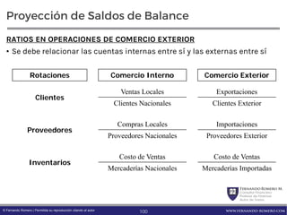FernandoRomero M.
Consultor Financiero
Profesor de Finanzas
Autor de Textos
www.fernando-romero.com© Fernando Romero | Permitida su reproducción citando al autor
RATIOS EN OPERACIONES DE COMERCIO EXTERIOR
• Se debe relacionar las cuentas internas entre sí y las externas entre sí
Rotaciones Comercio Interno Comercio Exterior
Clientes
Ventas Locales Exportaciones
Clientes Nacionales Clientes Exterior
Proveedores
Compras Locales Importaciones
Proveedores Nacionales Proveedores Exterior
Inventarios
Costo de Ventas Costo de Ventas
Mercaderías Nacionales Mercaderías Importadas
Proyección de Saldos de Balance
100
 
