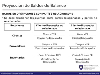 FernandoRomero M.
Consultor Financiero
Profesor de Finanzas
Autor de Textos
www.fernando-romero.com© Fernando Romero | Permitida su reproducción citando al autor
RATIOS EN OPERACIONES CON PARTES RELACIONADAS
• Se debe relacionar las cuentas entre partes relacionadas y partes no
relacionadas
Rotaciones Cliente/Proveedor no
relacionado
Cliente/Proveedor
relacionado
Clientes
Ventas a PNR Ventas a PR
Clientes No Relacionados Clientes Relacionados
Proveedores
Compras a PNR Compras a PR
Proveedores No Relacionados Proveedores Relacionados
Inventarios
Costo de Ventas a PRN Costo de Ventas a PR
Mercaderías de No
Relacionados
Mercaderías de
Relacionados
Proyección de Saldos de Balance
101
 