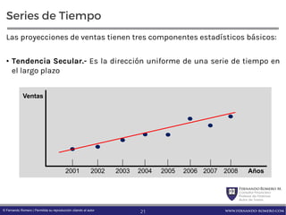 FernandoRomero M.
Consultor Financiero
Profesor de Finanzas
Autor de Textos
www.fernando-romero.com© Fernando Romero | Permitida su reproducción citando al autor
Series de Tiempo
Las proyecciones de ventas tienen tres componentes estadísticos básicos:
• Tendencia Secular.- Es la dirección uniforme de una serie de tiempo en
el largo plazo
Ventas
Años20022001 2003 2004 2005 2006 2007 2008
21
 