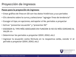 FernandoRomero M.
Consultor Financiero
Profesor de Finanzas
Autor de Textos
www.fernando-romero.com© Fernando Romero | Permitida su reproducción citando al autor
Proyección de ingresos
Pasos para la proyección de ingresos:
• Crear gráfico de línea en 2D con los datos históricos y sus periodos
• Clic derecho sobre la curva y seleccionar “agregar línea de tendencia”
• Escoger el tipo; en opciones, extrapolar el No. periodos a proyectar
• Activar “presentar ecuación” y “presentar R2”
• ESCOGER EL TIPO MÁS ADECUADO EN FUNCION SI R2 ES MÁS CERCANO AL
VALOR «1»
• Determinar los periodos a proyectar (20X1, 20X2, etc.)
• Ingresar la ecuación como fórmula en la respectiva celda, siendo ‘x’ el
periodo a proyectar (20X1, 20X2, etc.)
32
 