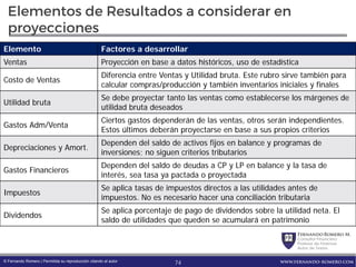 FernandoRomero M.
Consultor Financiero
Profesor de Finanzas
Autor de Textos
www.fernando-romero.com© Fernando Romero | Permitida su reproducción citando al autor
Elementos de Resultados a considerar en
proyecciones
Elemento Factores a desarrollar
Ventas Proyección en base a datos históricos, uso de estadística
Costo de Ventas
Diferencia entre Ventas y Utilidad bruta. Este rubro sirve también para
calcular compras/producción y también inventarios iniciales y finales
Utilidad bruta
Se debe proyectar tanto las ventas como establecerse los márgenes de
utilidad bruta deseados
Gastos Adm/Venta
Ciertos gastos dependerán de las ventas, otros serán independientes.
Estos últimos deberán proyectarse en base a sus propios criterios
Depreciaciones y Amort.
Dependen del saldo de activos fijos en balance y programas de
inversiones; no siguen criterios tributarios
Gastos Financieros
Dependen del saldo de deudas a CP y LP en balance y la tasa de
interés, sea tasa ya pactada o proyectada
Impuestos
Se aplica tasas de impuestos directos a las utilidades antes de
impuestos. No es necesario hacer una conciliación tributaria
Dividendos
Se aplica porcentaje de pago de dividendos sobre la utilidad neta. El
saldo de utilidades que queden se acumulará en patrimonio
74
 