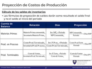 FernandoRomero M.
Consultor Financiero
Profesor de Finanzas
Autor de Textos
www.fernando-romero.com© Fernando Romero | Permitida su reproducción citando al autor
Proyección de Costos de Producción
Cálculo de los saldos de inventarios
• Las fórmulas de proyección de saldos darán como resultado el saldo final
y no el saldo al inicio del periodo
Cuenta de
Balance
Rotación Días Proyección
Materias Primas
Prod. en Proceso
Prod. Terminados
n
n
imaPrMateriaInventario
consumidaimaPrMateria
n
n
ocesoPr.odPrInventario
adominTer.odPrCosto
n
n
adominTer.odPrInventario
VentasdeCosto
n
n
ConsumidaMP
PeriodoMP.Inv 
n
n
adominTer.odPrCosto
PeriodoocPr.P.Inv 
n
n
VentasdeCosto
PeriodoTerm.P.Inv 
IMPDías
Periodo
ConsumidaMP n

IPPDías
Periodo
TermodPrCosto

IPTDías
Periodo
VentasdeCosto

87
 