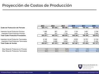 FernandoRomero M.
Consultor Financiero
Profesor de Finanzas
Autor de Textos
www.fernando-romero.com© Fernando Romero | Permitida su reproducción citando al autor
Proyección de Costos de Producción
2013 2014 2015 2016 2017 2018
Costo de Producción del Periodo 205.173 407.926 489.486 649.023 790.180 930.302
Inventario Inicial Productos Proceso 1.085 821 231 1.124 1.801 2.194
-Inventario Final Productos Proceso 821 231 1.124 1.801 2.194 2.583
Total Costo Productos Procesados 205.437 408.516 488.593 648.346 789.788 929.912
Inventario Inicial Productos Terminados 6.142 5.642 6.688 9.933 10.791 13.124
-Inventario Final Productos Terminados 5.642 6.688 9.933 10.791 13.124 15.460
Total Costo de Ventas 205.937 407.470 485.348 647.487 787.455 927.577
Días Rotación Productos en Proceso 1,4 0,2 0,8 1,0 1,0 1,0
Días Rotación Productos Terminados 9,9 5,9 7,4 6,0 6,0 6,0
89
 