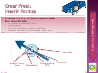     Se pulsamos unha vez sobre a forma sae a pantalla inferior




                                                                         Presentacións en movemento
      Dende esa pantalla podo:
        + e -: Aumentar ou diminuír a forma.
        Eliminar a forma.
        Mover a forma, pulsando na man e arrastrándoo.
        Se xiramos a roda descontinua xiraremos tamén a forma




04 - Prezi                                                          54
 
