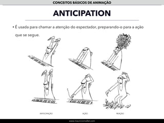 www.mauriciomallet.com
PRINCÍPIOS BÁSICOS DE ANIMAÇÃO
EXAGGERATION
• É utilizado para acentuar uma ação ou gesto tornando o movimento mais
claro e identiﬁcável.
MONSTROS SA - PIXAR
 