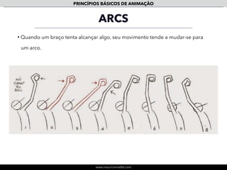 www.mauriciomallet.com
PRINCÍPIOS BÁSICOS DE ANIMAÇÃO
SOLID DRAWING
• Devemos sempre nos perguntar: Meu desenho tem peso, profundidade e
equilíbrio? Estes são os princípios básicos do desenho tridimensional
fundamental em animação.
• Procure evitar partes “gêmeas" no personagem, ou seja, cada olho, orelha,
mão, dedo, sapato... parece estar idêntico à outra correspondente.
 