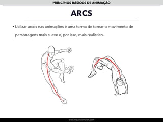 www.mauriciomallet.com
PRINCÍPIOS BÁSICOS DE ANIMAÇÃO
SOLID DRAWING
• É desenhar sem alteração na proporção da personagem.
 