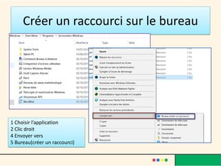Créer un raccourci sur le bureau
1 Choisir l’application
2 Clic droit
4 Envoyer vers
5 Bureau(créer un raccourci)
 