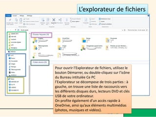 Pour ouvrir l’Explorateur de fichiers, utilisez le
bouton Démarrer, ou double-cliquez sur l’icône
du Bureau intitulée Ce PC
l’Explorateur se décompose de trois parties : à
gauche, on trouve une liste de raccourcis vers
les différents disques durs, lecteurs DVD et clés
USB de votre ordinateur.
On profite également d’un accès rapide à
OneDrive, ainsi qu’aux éléments multimédias
(photos, musiques et vidéos).
L’explorateur de fichiers
 