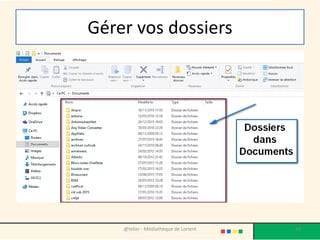 Gérer vos dossiers
@telier - Médiathèque de Lorient 48
 