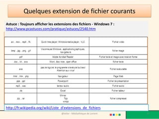 Quelques extension de fichier courants
@telier - Médiathèque de Lorient 57
http://fr.wikipedia.org/wiki/Liste_d'extensions_de_fichiers
Astuce : Toujours afficher les extensions des fichiers - Windows 7 :
http://www.pcastuces.com/pratique/astuces/2540.htm
 