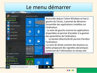 Le menu démarrer
Accessible depuis l’icône Windows en bas à
gauche de l'écran, il permet de démarrer
l’ensemble des applications installées sur
l’ordinateur.
- La zone de gauche recense les applications
disponibles et permet d’accéder à la gestion
des paramètres de l’ordinateur.
- Le bouton Marche/Arrêt permet d’arrêter
l’ordinateur.
-La zone de droite contient des boutons ou
dalles proposant des vignettes dynamiques
contenant de l’information en temps réel.
 