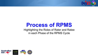 RCTQ
Process of RPMS
Highlighting the Roles of Rater and Ratee
in each Phase of the RPMS Cycle
 
