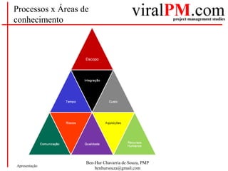 Ben-Hur Chavarria de Souza, PMP
benhursouza@gmail.com
Apresentação
Processos x Áreas de
conhecimento
 
