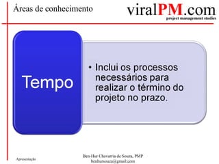 Ben-Hur Chavarria de Souza, PMP
benhursouza@gmail.com
Apresentação
Áreas de conhecimento
 