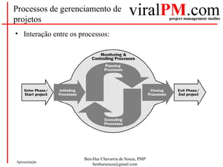 Ben-Hur Chavarria de Souza, PMP
benhursouza@gmail.com
Apresentação
Processos de gerenciamento de
projetos
• Interação entre os processos:
 