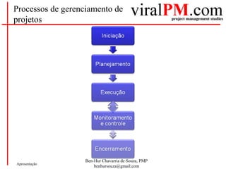 Ben-Hur Chavarria de Souza, PMP
benhursouza@gmail.com
Apresentação
Processos de gerenciamento de
projetos
 