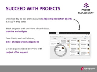 SUCCEED WITH PROJECTS
Optimise day-to-day planning with kanban-inspired action boards
& drag 'n drop cards
Track progress with overview of workflows,
timeline and widgets
Coordinate work with issue-,
time- and resource management
Get an organisational overview with
project office support
PROJECT
MANAGEMENT
 