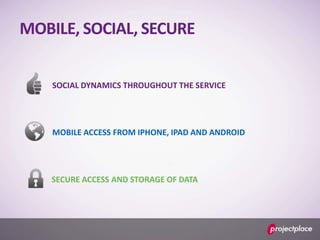 MOBILE, SOCIAL, SECURE
MOBILE ACCESS FROM IPHONE, IPAD AND ANDROID
SECURE ACCESS AND STORAGE OF DATA
SOCIAL DYNAMICS THROUGHOUT THE SERVICE
 