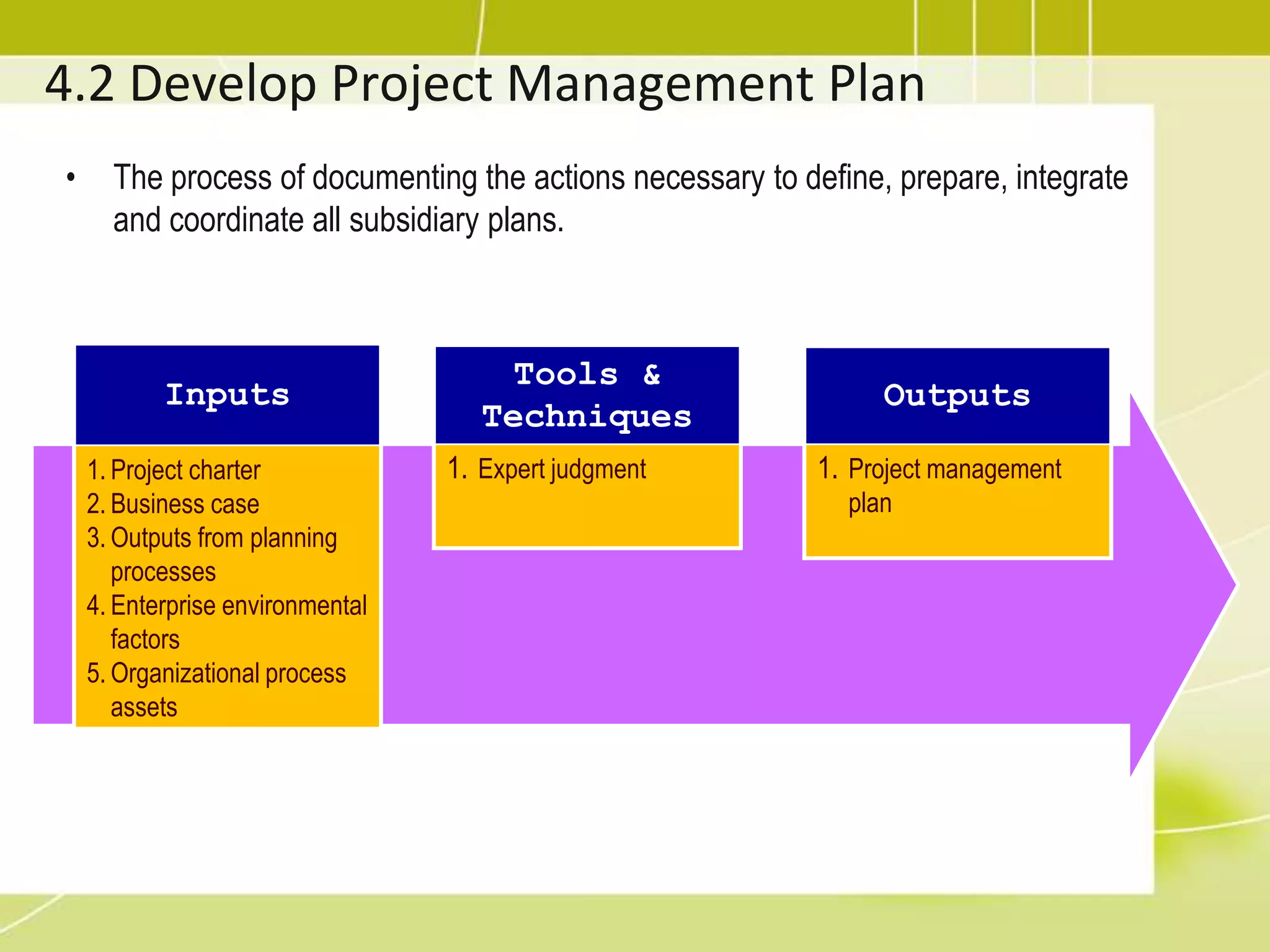Stakeholders including customer or sponsor