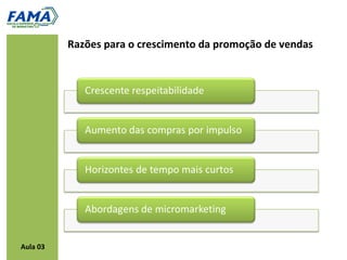 Razões para o crescimento da promoção de vendas




Aula 03
 