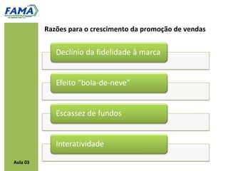 Razões para o crescimento da promoção de vendas




Aula 03
 
