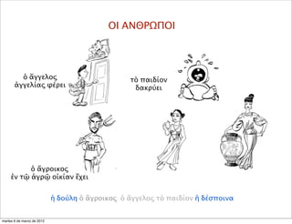 ΟΙ ΑΝΘΡΩΠΟΙ
τὸ παιδίον
δακρύει
ἡ δούλη ὁ ἄγροικος ὁ ἄγγελος τὸ παιδίον ἡ δέσποινα
ὁ ἄγγελος
ἀγγελίας φέρει
ὁ ἄγροικος
ἐν τῷ ἀγρῷ οἰκίαν ἔχει
martes 6 de marzo de 2012
 