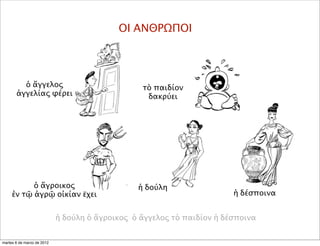 ΟΙ ΑΝΘΡΩΠΟΙ
τὸ παιδίον
δακρύει
ὁ ἄγροικος
ἐν τῷ ἀγρῷ οἰκίαν ἔχει
ἡ δούλη
ἡ δέσποινα
ἡ δούλη ὁ ἄγροικος ὁ ἄγγελος τὸ παιδίον ἡ δέσποινα
ὁ ἄγγελος
ἀγγελίας φέρει
martes 6 de marzo de 2012
 