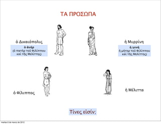 ΤΑ ΠΡΟΣΩΠΑ
ὁ Δικαιόπολις
ὁ Φίλιππος
ἡ Μυρρίνη
ἡ Μέλιττα
ἡ γυνή
ἡ μήτηρ τοῦ Φιλίππου
καὶ τῆς Μελίττης)
ὁ ἀνήρ
(ὁ πατὴρ τοῦ Φιλίππου
καὶ τῆς Μελίττης)
Τίνες εἰσίν;
martes 6 de marzo de 2012
 