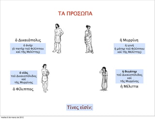 ΤΑ ΠΡΟΣΩΠΑ
ὁ Δικαιόπολις
ὁ Φίλιππος
ἡ θυγάτηρ
τοῦ Δικαιοπόλιδος
καὶ
τῆς Μυρρίνης
ἡ Μυρρίνη
ἡ Μέλιττα
ὁ ἀνήρ
(ὁ πατὴρ τοῦ Φιλίππου
καὶ τῆς Μελίττης)
ἡ γυνή
ἡ μήτηρ τοῦ Φιλίππου
καὶ τῆς Μελίττης)
Τίνες εἰσίν;
ὁ υἱὸς
τοῦ Δικαιοπόλιδος
καὶ
τῆς Μυρρίνης
martes 6 de marzo de 2012
 