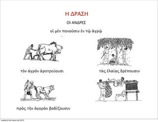 Η ΔΡΑΣΗ
ΟΙ ΑΝΔΡΕΣ
οἱ μὲν πονοῦσιν ἐν τῷ ἀγρῷ
τὰς ἐλαίας δρέπουσιντὸν ἀγρόν ἀροτρεύουσι
πρὸς τὴν ἀγορὰν βαδίζουσιν
martes 6 de marzo de 2012
 