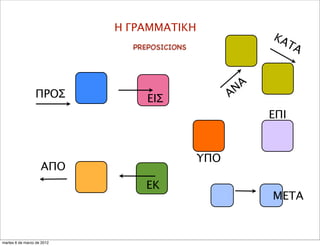 Η ΓΡΑΜΜΑΤΙΚΗ
ΠΡΟΣ
ΕΚ
PREPOSICIONS
ΥΠΟ
ΕΙΣ
ΑΠΟ
ΕΠΙ
ΑΝΑ
ΜΕΤΑ
ΚΑΤΑ
martes 6 de marzo de 2012
 