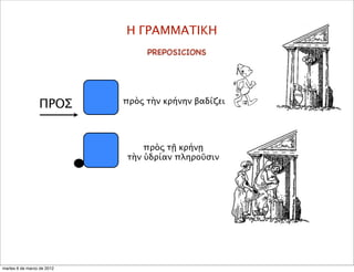 Η ΓΡΑΜΜΑΤΙΚΗ
ΠΡΟΣ πρὸς τὴν κρήνην βαδίζει
πρὸς τῇ κρήνῃ
τὴν ὑδρίαν πληροῦσιν
PREPOSICIONS
martes 6 de marzo de 2012
 