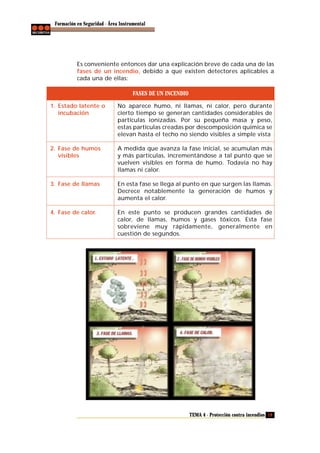 Formación en Seguridad - Área Instrumental

Es conveniente entonces dar una explicación breve de cada una de las
fases de un incendio, debido a que existen detectores aplicables a
cada una de ellas:
FASES DE UN INCENDIO
1. Estado latente o
incubación

No aparece humo, ni llamas, ni calor, pero durante
cierto tiempo se generan cantidades considerables de
partículas ionizadas. Por su pequeña masa y peso,
estas partículas creadas por descomposición química se
elevan hasta el techo no siendo visibles a simple vista

2. Fase de humos
visibles

A medida que avanza la fase inicial, se acumulan más
y más partículas, incrementándose a tal punto que se
vuelven visibles en forma de humo. Todavía no hay
llamas ni calor.

3. Fase de llamas

En esta fase se llega al punto en que surgen las llamas.
Decrece notablemente la generación de humos y
aumenta el calor.

4. Fase de calor.

En este punto se producen grandes cantidades de
calor, de llamas, humos y gases tóxicos. Esta fase
sobreviene muy rápidamente, generalmente en
cuestión de segundos.

TEMA 4 - Protección contra incendios 19

 